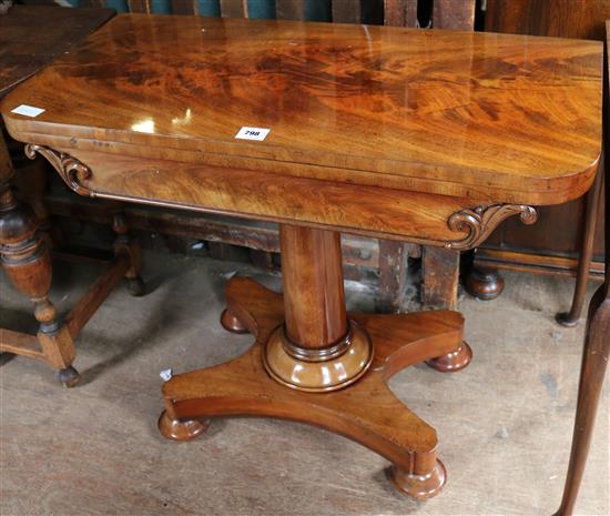 Victorian mahogany folding card table(-)